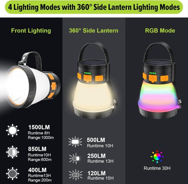 LED Camping Lantern, 1500 Lumens Camping Lantern Rechargeable with Solar Panel Charging, Waterproof, 8 Light Modes, 7500mAh Power Bank, Camping Flashlight for Hurricane Emergency, Hiking, Outdoor - Image 4